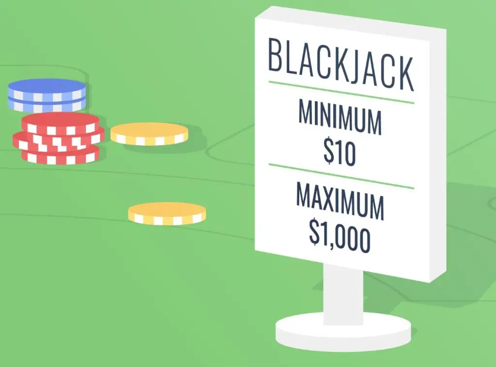 Methods to Scout The very best Blackjack Desks2